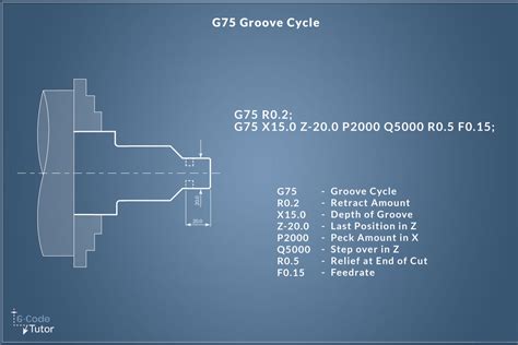 cnc lathe g75 groove cycle